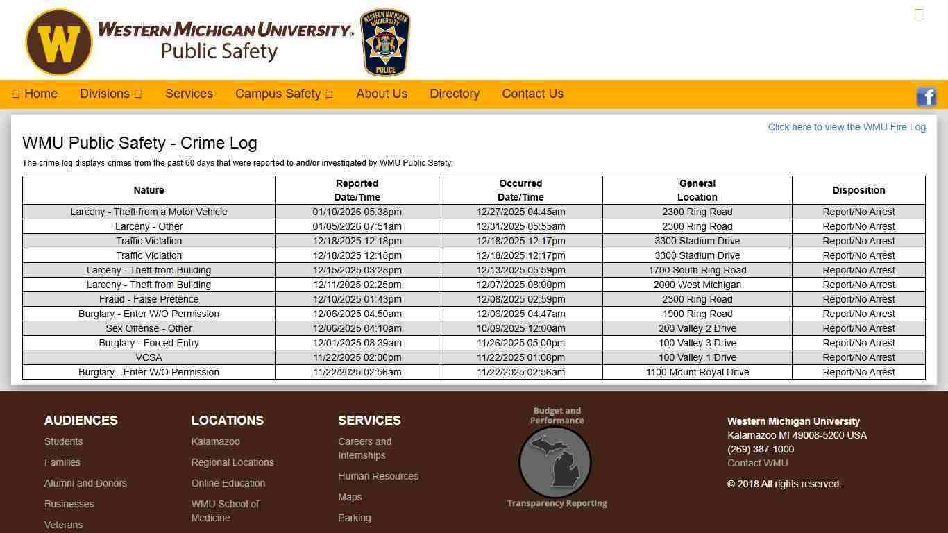 WMU PUBLIC SAFETY - Crime Log